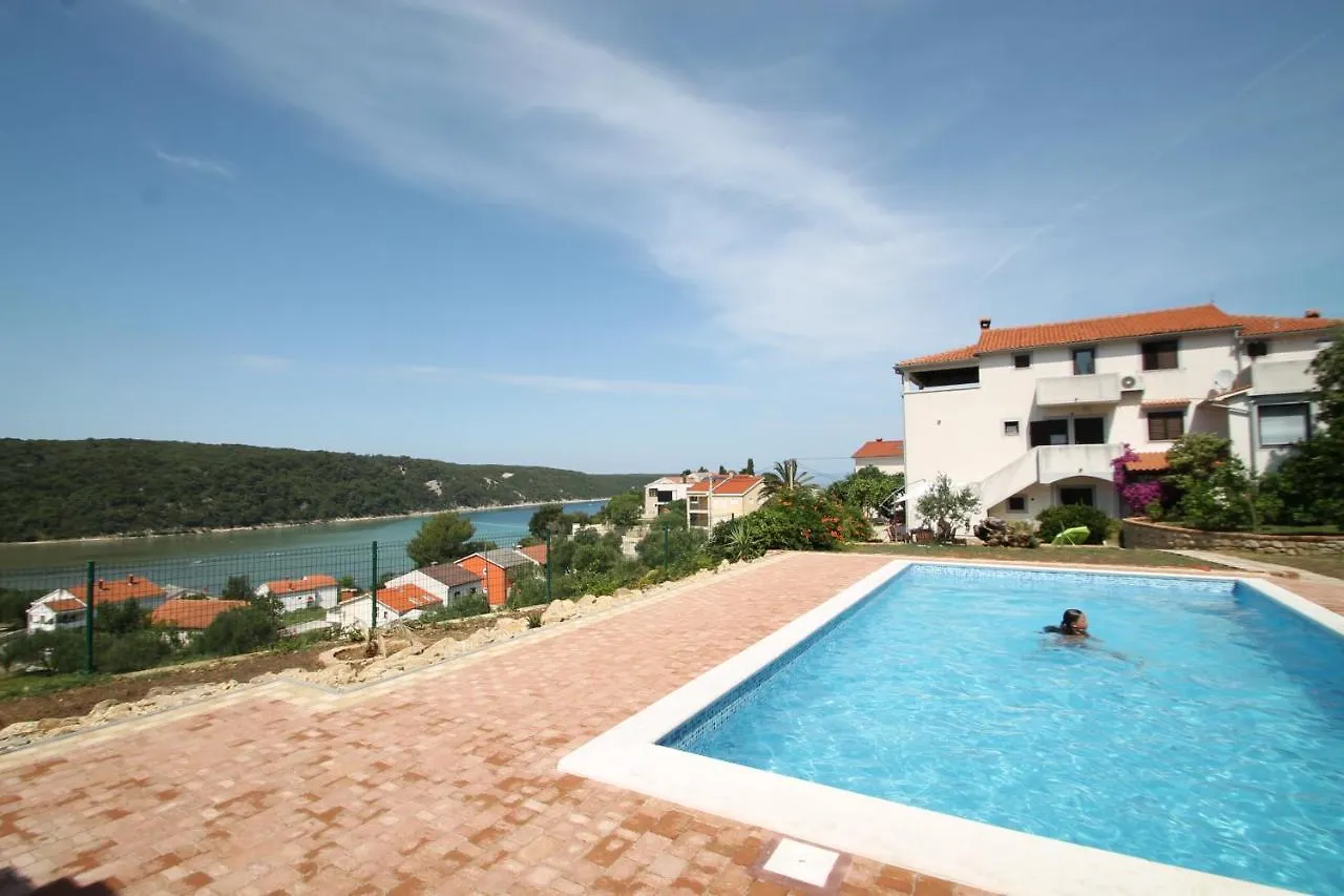 Family Friendly Apartments With A Swimming Pool Kampor, Rab - 15518